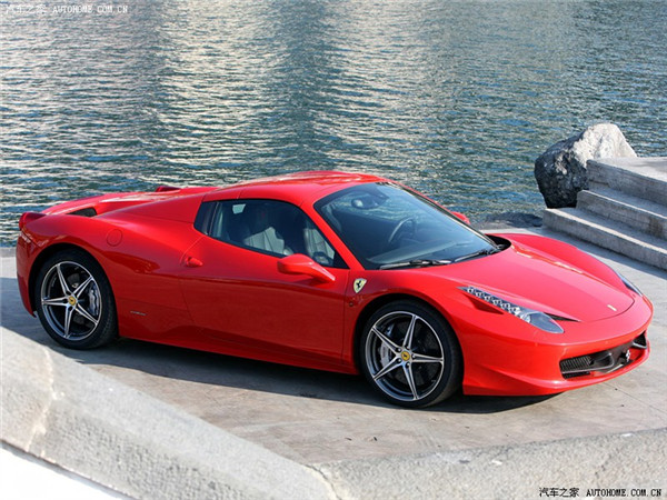 成都港通租车公司教你车辆耗油情况怎么才算合理