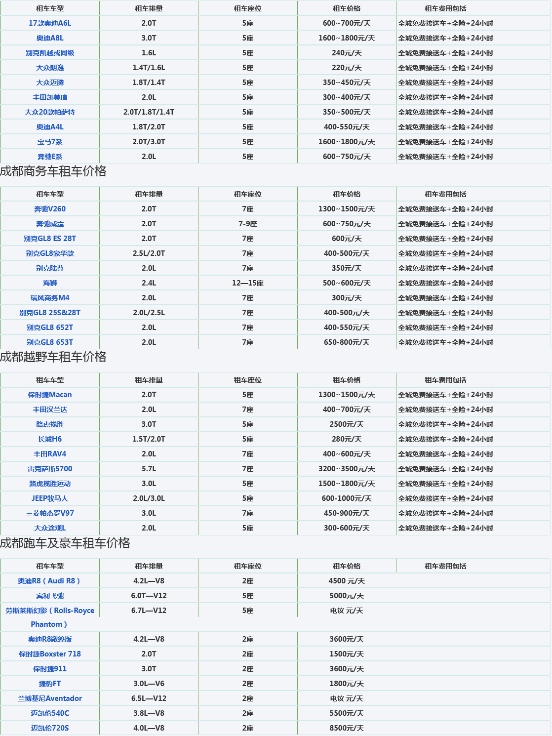 成都租车价格表2023（成都租车价格表）