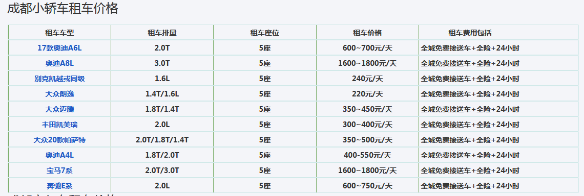 成都最便宜租车价格表（成都租车价格）