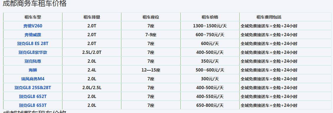 成都最便宜租车价格表（成都租车价格）